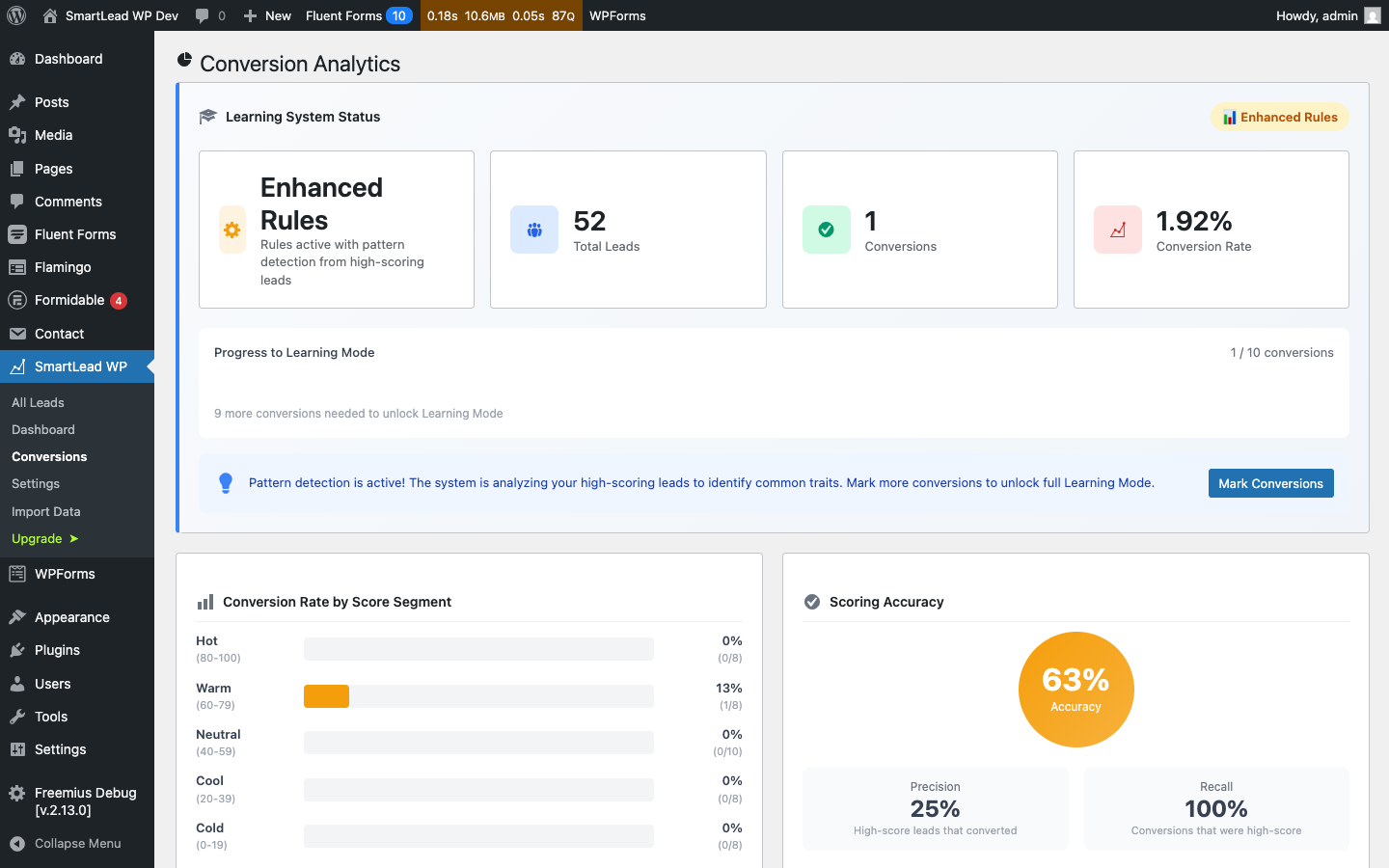 SmartLead WP — Conversion Analytics